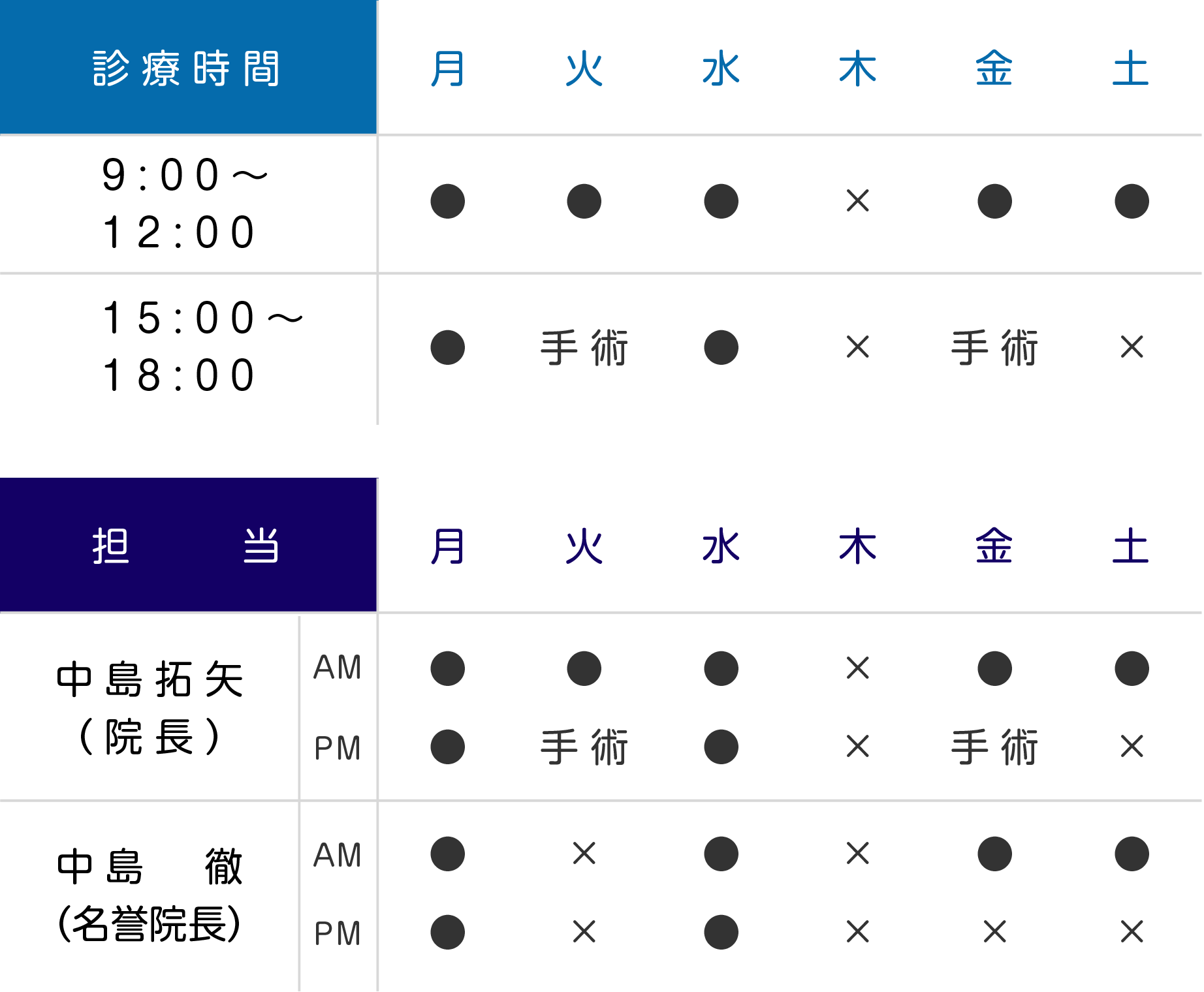 診療時間